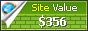 agoda.gr value - 356$