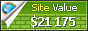 bloggertips.gr value - 21175$