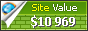 clients1.google.co.in value - 10969$