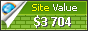 mogulcnc.com value - 3704$