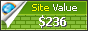 nymanncobb6.bloggersdelight.dk value - 236$