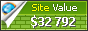 rabotaplus.ua value - 32792$