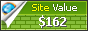 statistika.ro value - 162$
