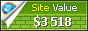 sylvest76gupta.bravejournal.net value - 3518$