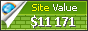 wikidoner.com value - 11171$